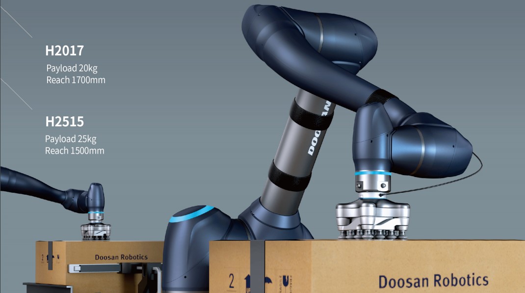 doosan H