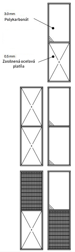 kombinacie2
