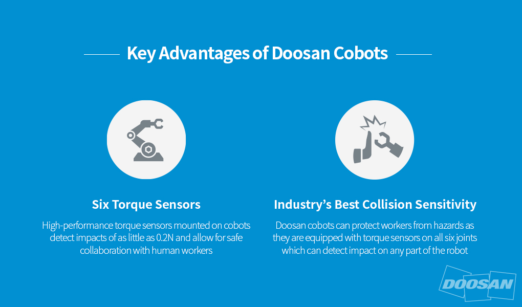 Doosan Cobots Advantages