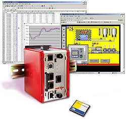 Data Station Plus